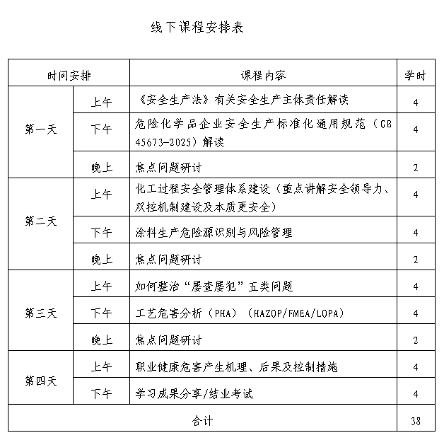 線(xiàn)下課程安排表